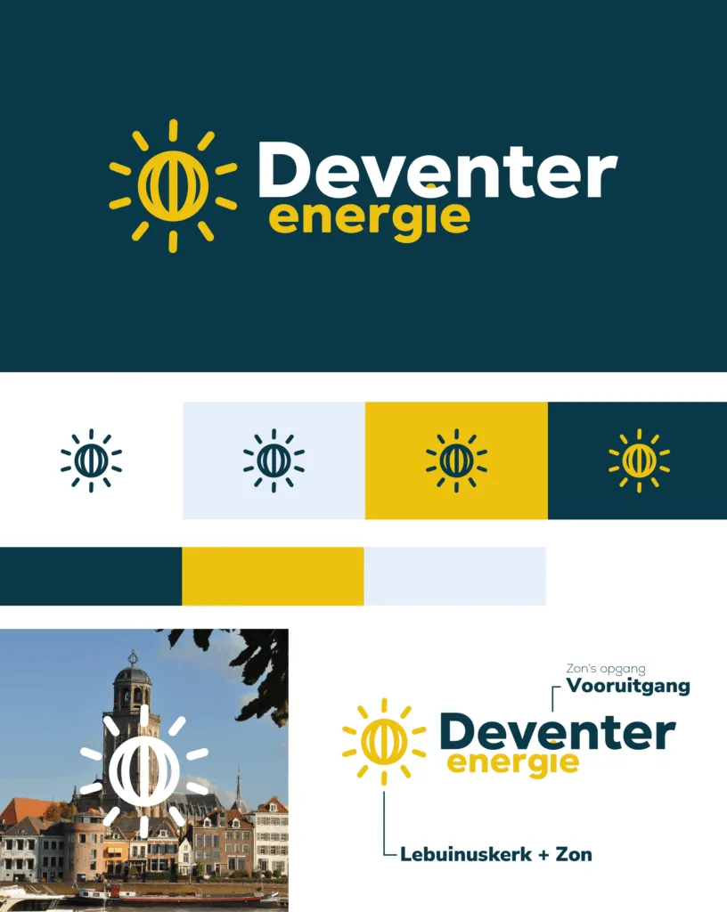 Huisstijl Deventer Energie